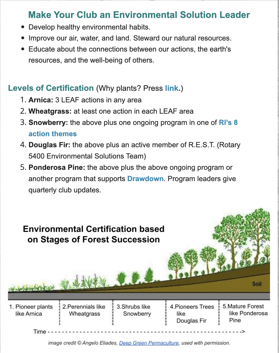 D 5400 Earth Stewardship Certification